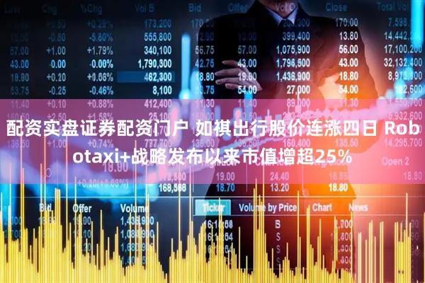 配资实盘证券配资门户 如祺出行股价连涨四日 Robotaxi+战略发布以来市值增超25%
